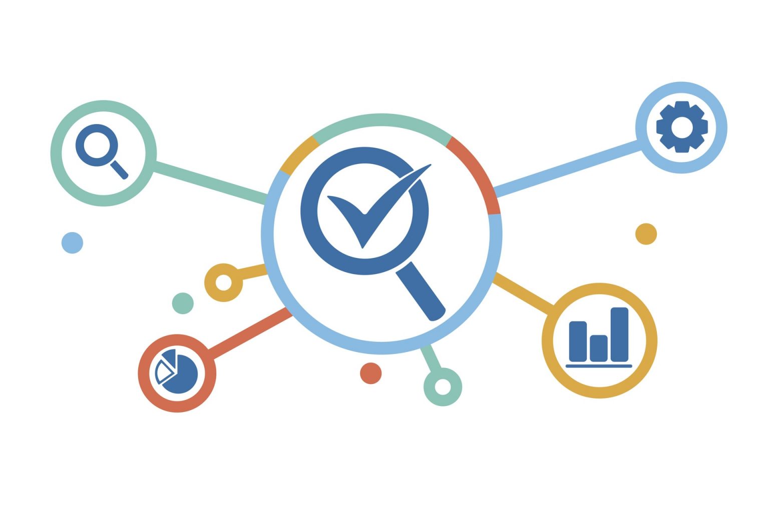 The Importance Of The Data Quality Captain Verify
