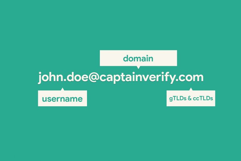 Email addresses: know the syntax and structure