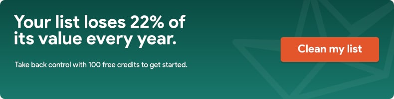 Your list loses 22% of its value every year