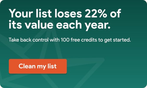 Your list loses 22% of its value every year