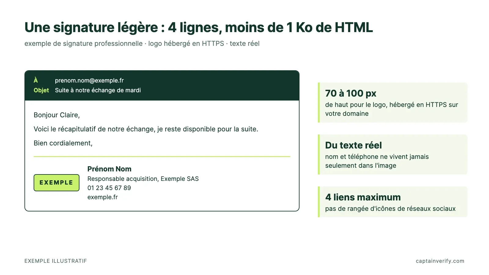 Beispiel einer professionellen E-Mail-Signatur in 4 Zeilen mit Logo von 70 bis 100 px Höhe