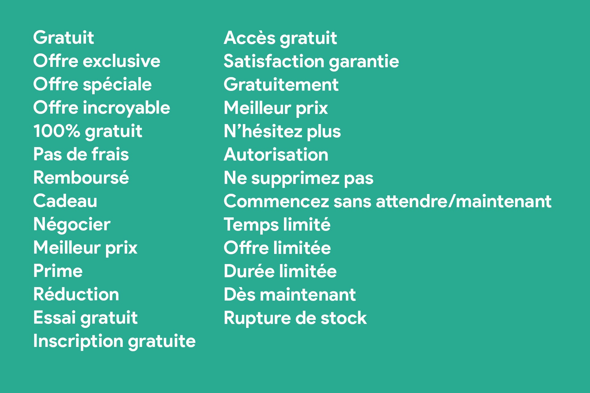 Les promesses, les affirmations et les exagérations