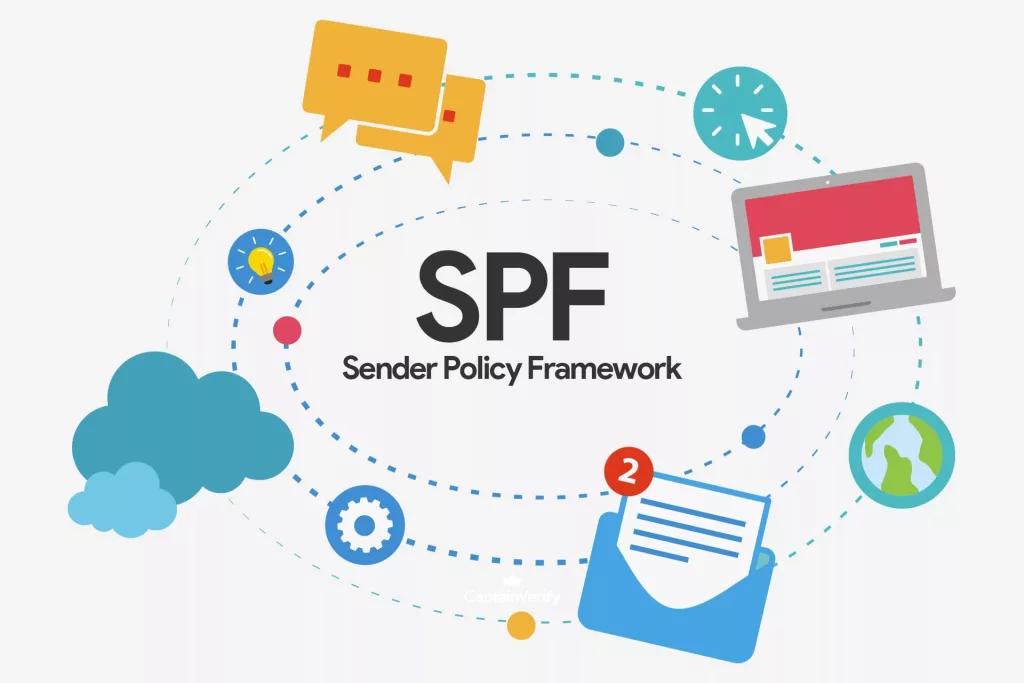 SPF email: comprendere il record, i limiti e l’errore PermError