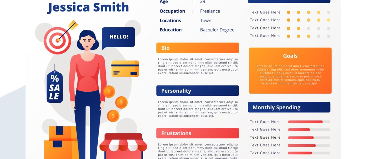 O persona: um trunfo importante da estratégia de marketing